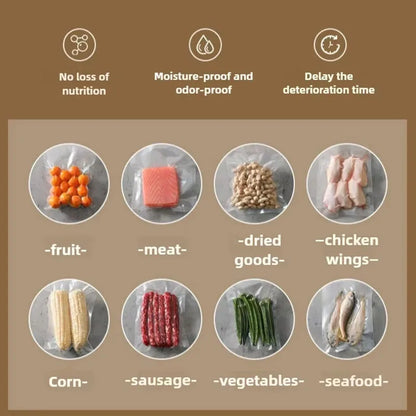 NEW 2025 Vacuum sealant 2-in-1 vacuum sealer, with 2 modes, welding device, vacuum sealant, for fruits, meat, etc. to keep fresh